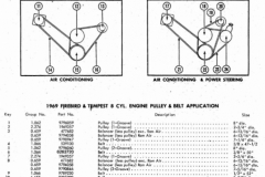 69-firebird-tempest-pulley-belt-767x1024